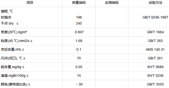 D70溶劑油(圖1)